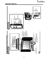 Предварительный просмотр 5 страницы Sharp LC-13B2U Service Manual