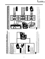 Предварительный просмотр 7 страницы Sharp LC-13B2U Service Manual