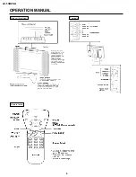 Preview for 6 page of Sharp LC-13B2UA Service Manual