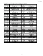 Preview for 17 page of Sharp LC-13B2UA Service Manual