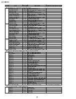 Preview for 20 page of Sharp LC-13B2UA Service Manual