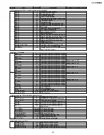 Preview for 21 page of Sharp LC-13B2UA Service Manual