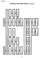 Preview for 24 page of Sharp LC-13B2UA Service Manual