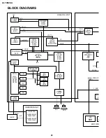 Preview for 28 page of Sharp LC-13B2UA Service Manual