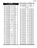 Preview for 57 page of Sharp LC-13B2UA Service Manual