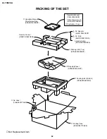 Preview for 62 page of Sharp LC-13B2UA Service Manual