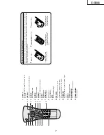 Предварительный просмотр 7 страницы Sharp LC-13B4UB Operation Service Manual