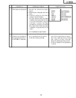 Предварительный просмотр 15 страницы Sharp LC-13B4UB Operation Service Manual