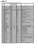 Предварительный просмотр 18 страницы Sharp LC-13B4UB Operation Service Manual