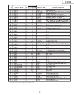 Предварительный просмотр 19 страницы Sharp LC-13B4UB Operation Service Manual