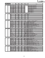 Предварительный просмотр 21 страницы Sharp LC-13B4UB Operation Service Manual