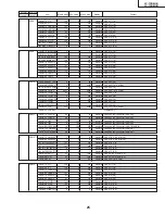 Предварительный просмотр 25 страницы Sharp LC-13B4UB Operation Service Manual