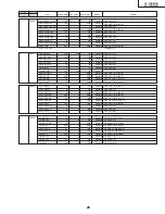 Предварительный просмотр 29 страницы Sharp LC-13B4UB Operation Service Manual