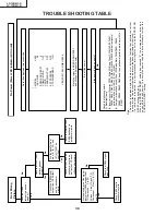 Предварительный просмотр 38 страницы Sharp LC-13B4UB Operation Service Manual