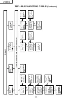 Предварительный просмотр 42 страницы Sharp LC-13B4UB Operation Service Manual