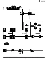 Предварительный просмотр 47 страницы Sharp LC-13B4UB Operation Service Manual