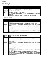 Preview for 22 page of Sharp LC-13B6US Service Manual