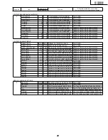 Preview for 29 page of Sharp LC-13B6US Service Manual