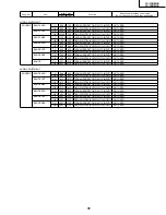 Preview for 31 page of Sharp LC-13B6US Service Manual