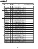 Preview for 32 page of Sharp LC-13B6US Service Manual