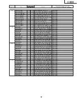 Preview for 33 page of Sharp LC-13B6US Service Manual