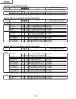 Preview for 34 page of Sharp LC-13B6US Service Manual