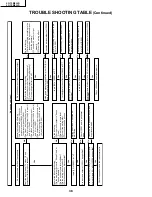 Preview for 38 page of Sharp LC-13B6US Service Manual