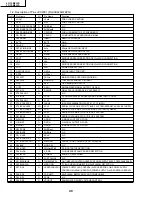 Preview for 40 page of Sharp LC-13B6US Service Manual