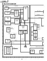 Preview for 44 page of Sharp LC-13B6US Service Manual