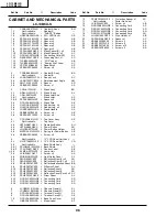 Preview for 98 page of Sharp LC-13B6US Service Manual