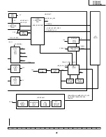 Предварительный просмотр 41 страницы Sharp LC-13B8U-S Service Manual