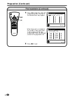 Предварительный просмотр 10 страницы Sharp LC-13C2E Operation Manual