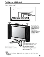 Предварительный просмотр 11 страницы Sharp LC-13C2E Operation Manual