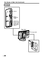 Предварительный просмотр 12 страницы Sharp LC-13C2E Operation Manual