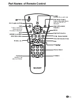 Предварительный просмотр 13 страницы Sharp LC-13C2E Operation Manual