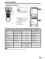 Предварительный просмотр 17 страницы Sharp LC-13C2E Operation Manual