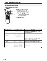 Предварительный просмотр 26 страницы Sharp LC-13C2E Operation Manual