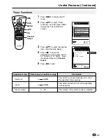 Предварительный просмотр 39 страницы Sharp LC-13C2E Operation Manual