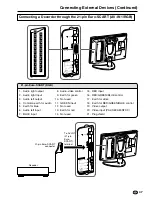 Предварительный просмотр 49 страницы Sharp LC-13C2E Operation Manual