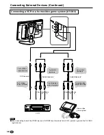 Предварительный просмотр 50 страницы Sharp LC-13C2E Operation Manual