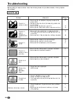 Предварительный просмотр 52 страницы Sharp LC-13C2E Operation Manual