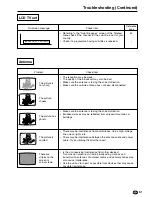 Предварительный просмотр 53 страницы Sharp LC-13C2E Operation Manual