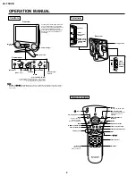 Предварительный просмотр 4 страницы Sharp LC-13C2E Service Manual