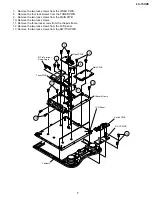 Предварительный просмотр 7 страницы Sharp LC-13C2E Service Manual