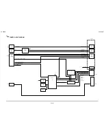 Предварительный просмотр 21 страницы Sharp LC-13C2E Service Manual