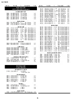 Предварительный просмотр 43 страницы Sharp LC-13C2E Service Manual