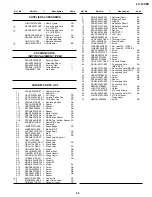 Предварительный просмотр 44 страницы Sharp LC-13C2E Service Manual