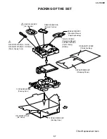 Предварительный просмотр 46 страницы Sharp LC-13C2E Service Manual