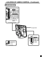 Предварительный просмотр 9 страницы Sharp LC-13C2H Operation Manual