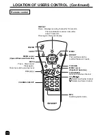 Предварительный просмотр 10 страницы Sharp LC-13C2H Operation Manual